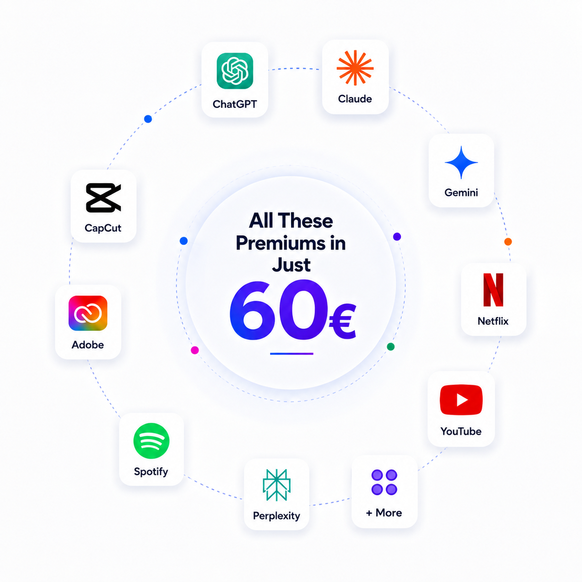 All Premium Apps — Mega Bundle | 12 Months